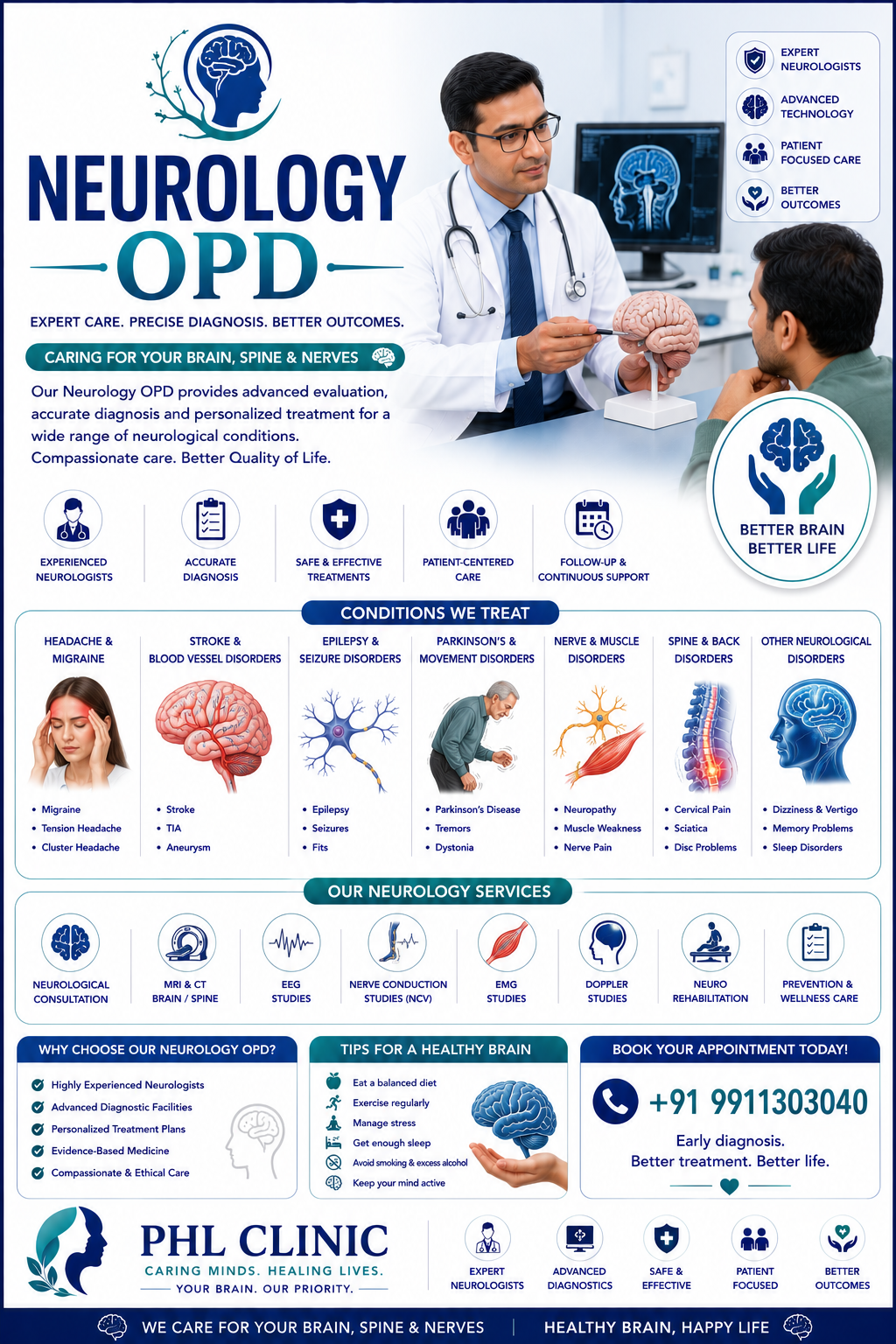 Neurology OPD — brain, spine and nerve disorders